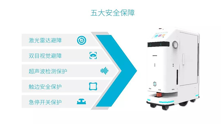 賽特智能