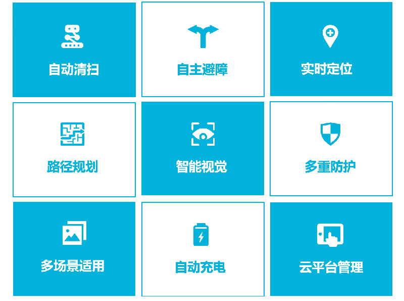 賽特智能