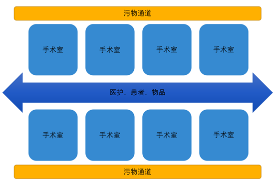 賽特智能