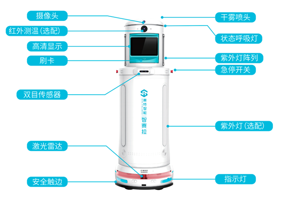 賽特智能