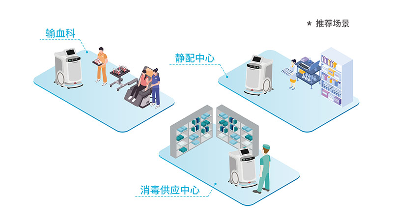 應(yīng)用場(chǎng)景.jpg