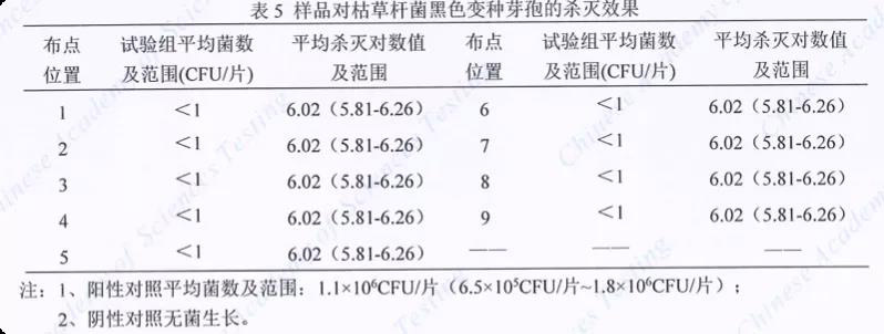 消毒機(jī)器人