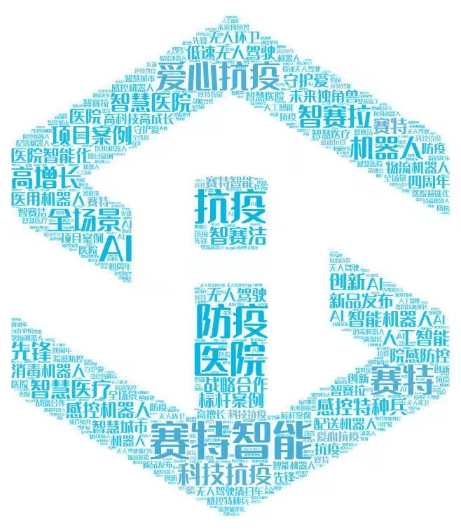 賽特智能.jpg