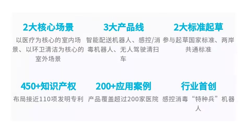 賽特智能.jpg